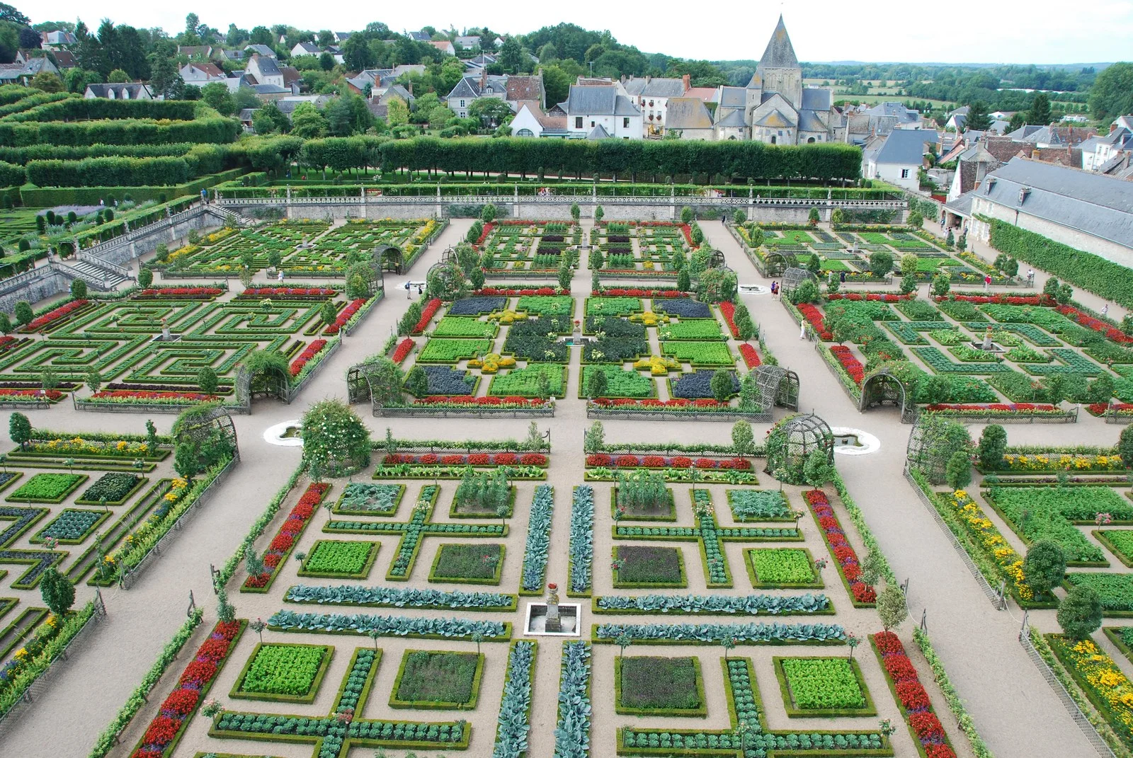 Le potager